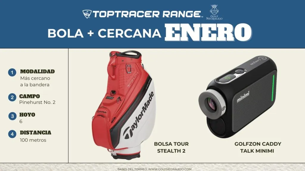 TopTracer Enero