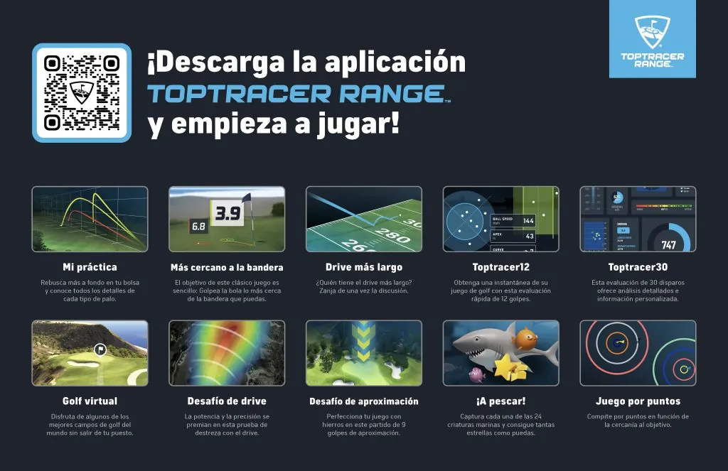 Aplicación y modalidades Toptracer Range