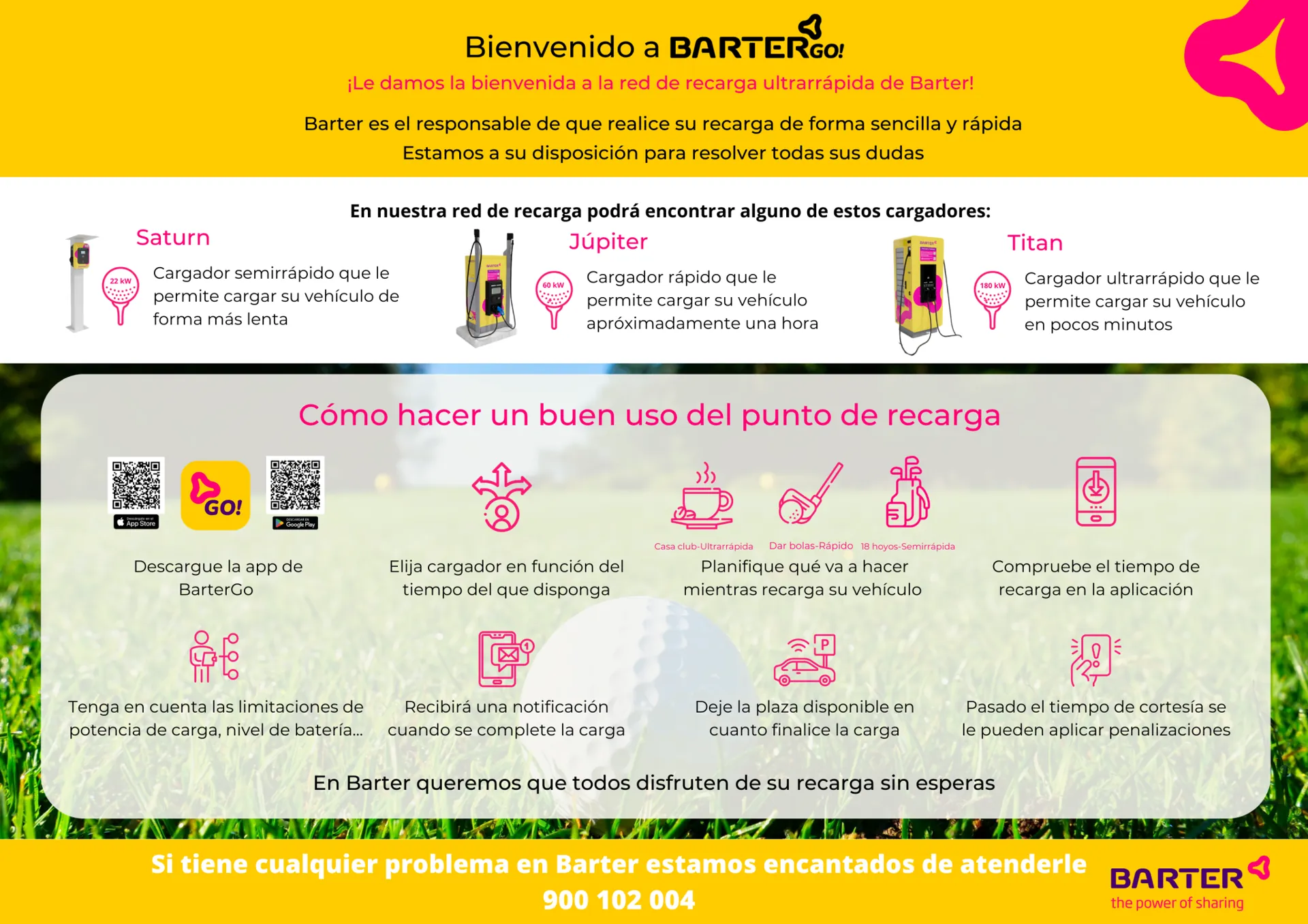 ¡YA DISPONIBLES! LOS CARGADORES PARA LOS COCHES ELECTRICOS BY BARTER ENERGY2