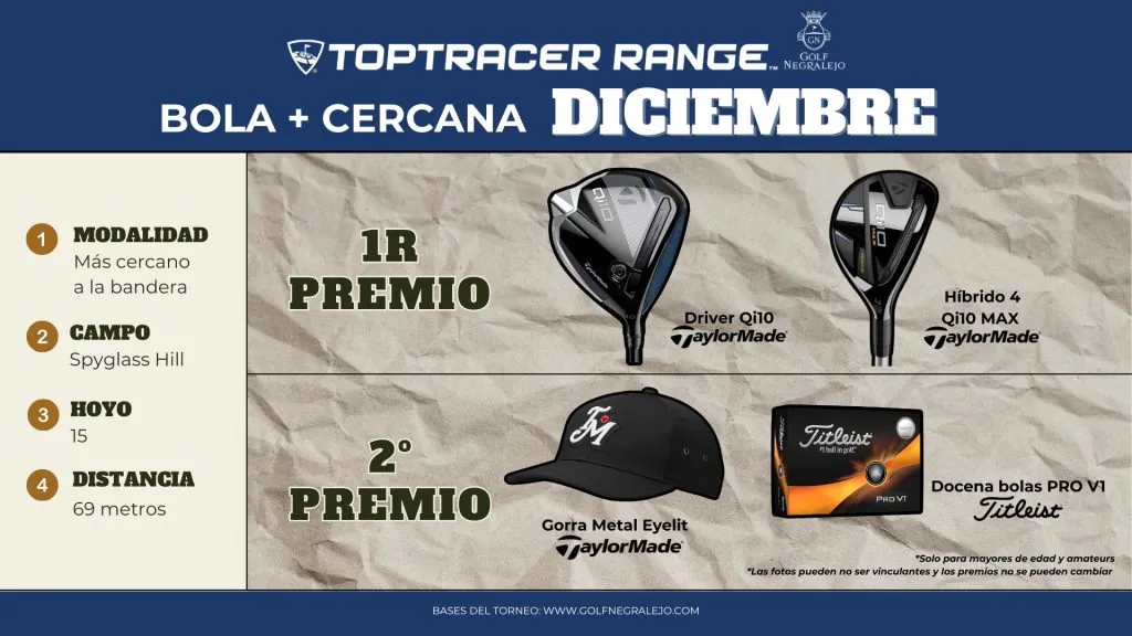TopTracer Diciembre