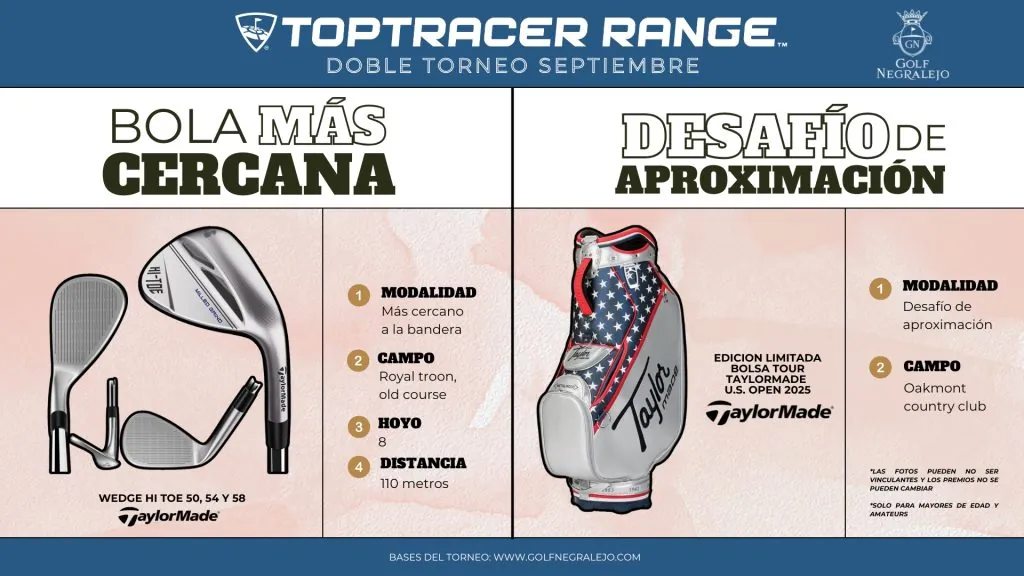 TopTracer Septiembre