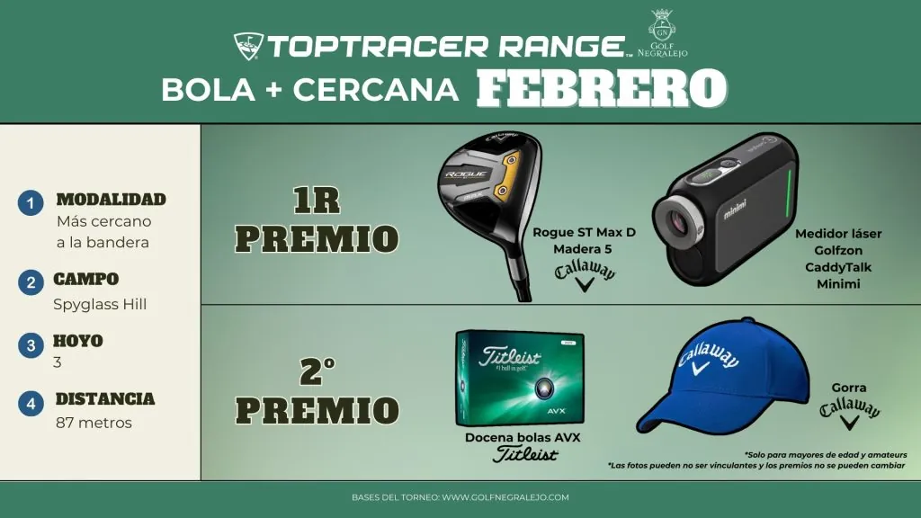 TopTracer febrero26